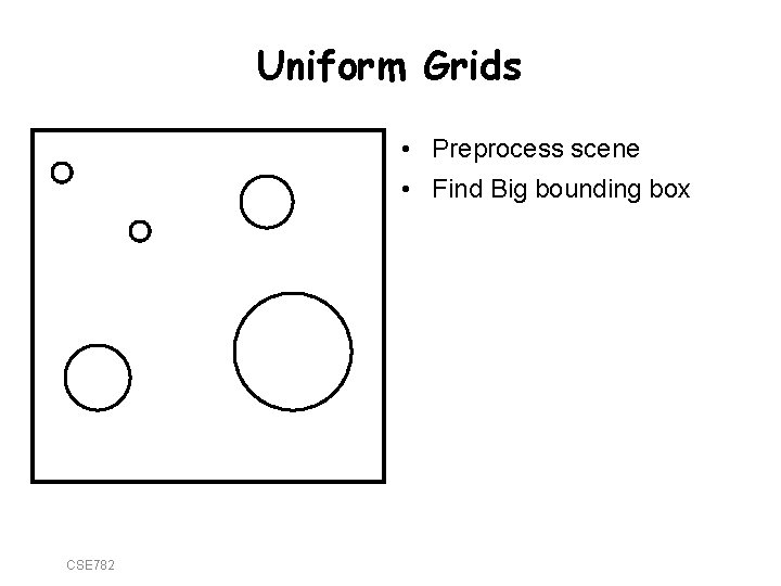 Uniform Grids • Preprocess scene • Find Big bounding box CSE 782 