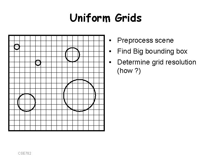 Uniform Grids • Preprocess scene • Find Big bounding box • Determine grid resolution