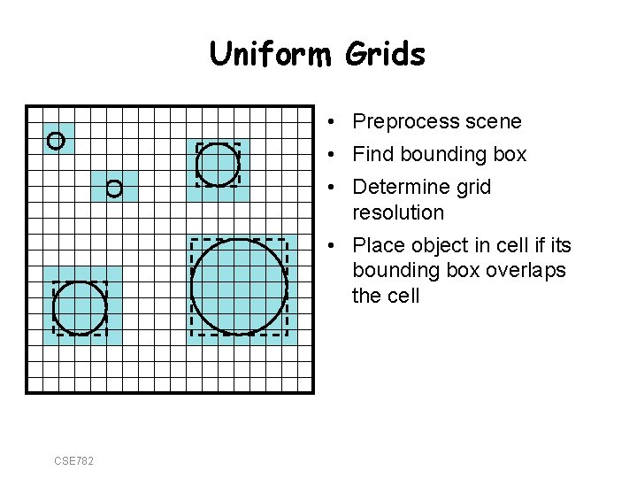 Uniform Grids • Preprocess scene • Find bounding box • Determine grid resolution •