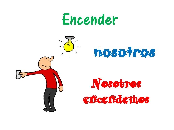 Encender nosotros Nosotros encendemos 