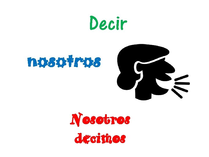 Decir nosotros Nosotros decimos 