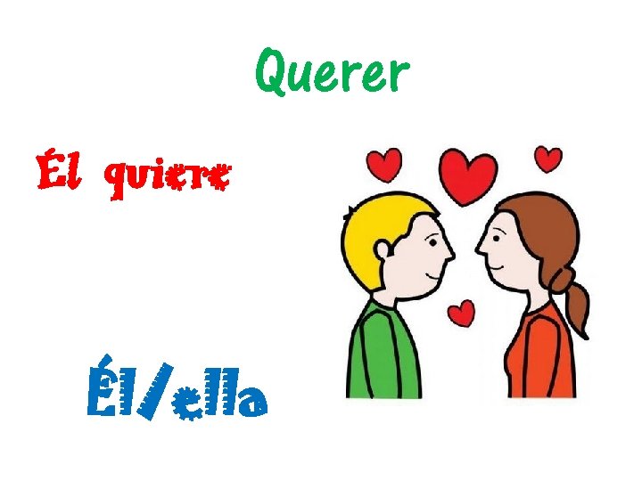 Querer Él quiere Él/ella 