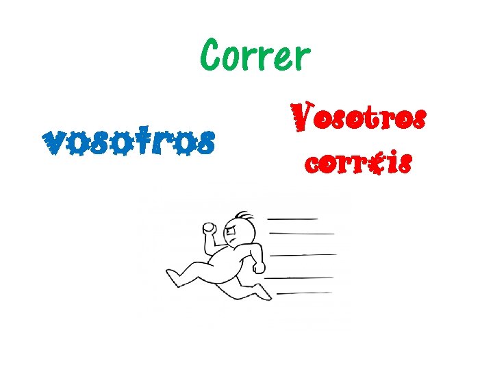 Correr vosotros Vosotros corréis 