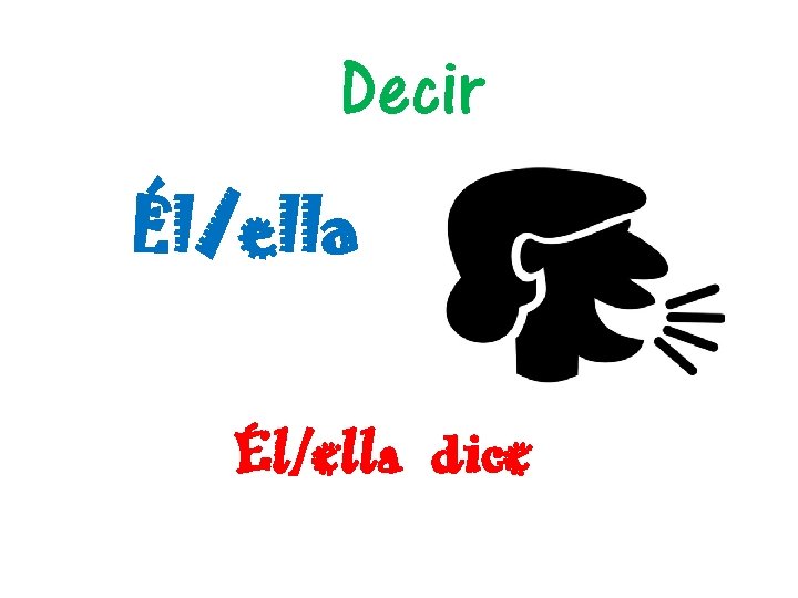 Decir Él/ella dice 