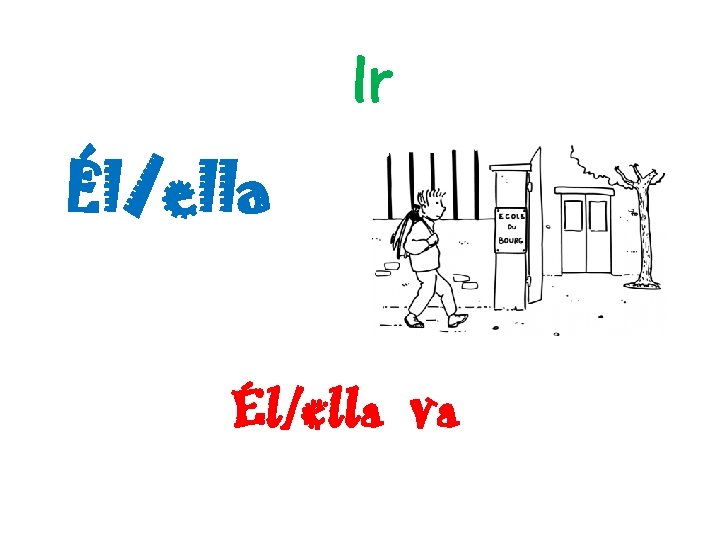 Ir Él/ella va 