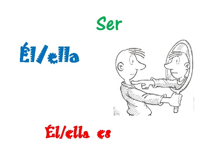 Ser Él/ella es 