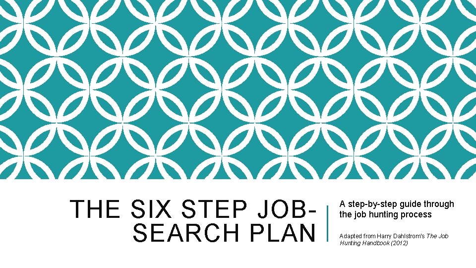 THE SIX STEP JOBSEARCH PLAN A step-by-step guide through the job hunting process Adapted