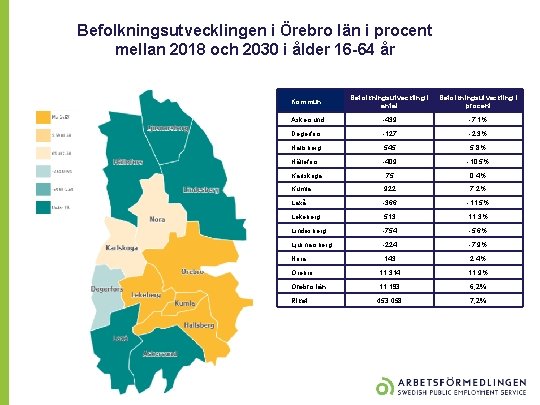 Befolkningsutvecklingen i Örebro län i procent mellan 2018 och 2030 i ålder 16 -64