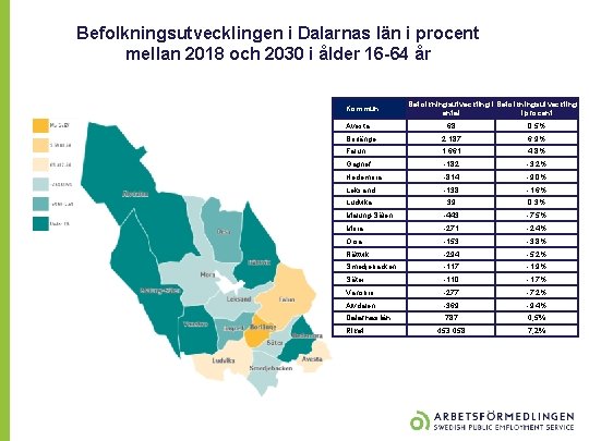 Befolkningsutvecklingen i Dalarnas län i procent mellan 2018 och 2030 i ålder 16 -64