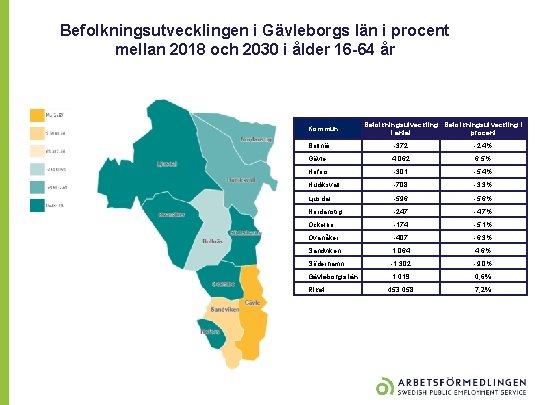 Befolkningsutvecklingen i Gävleborgs län i procent mellan 2018 och 2030 i ålder 16 -64 Befolkningsutvecklingen i Gävleborgs län i procent mellan 2018 och 2030 i ålder 16 -64