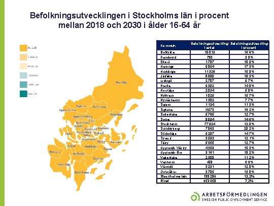 Befolkningsutvecklingen i Stockholms län i procent mellan 2018 och 2030 i ålder 16 -64