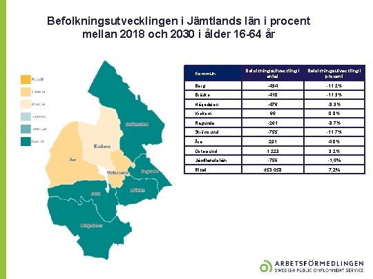 Befolkningsutvecklingen i Jämtlands län i procent mellan 2018 och 2030 i ålder 16 -64