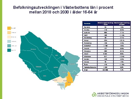 Befolkningsutvecklingen i Västerbottens län i procent mellan 2018 och 2030 i ålder 16 -64