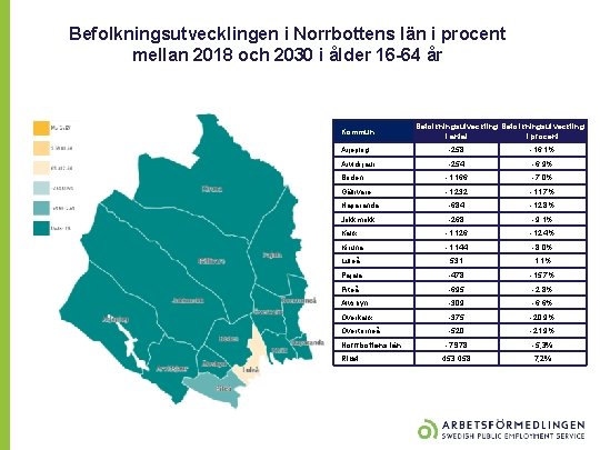 Befolkningsutvecklingen i Norrbottens län i procent mellan 2018 och 2030 i ålder 16 -64