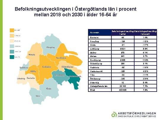 Befolkningsutvecklingen i Östergötlands län i procent mellan 2018 och 2030 i ålder 16 -64