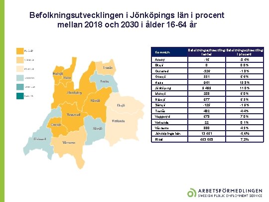 Befolkningsutvecklingen i Jönköpings län i procent mellan 2018 och 2030 i ålder 16 -64