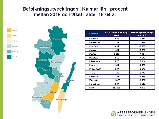 Befolkningsutvecklingen i Kalmar län i procent mellan 2018 och 2030 i ålder 16 -64