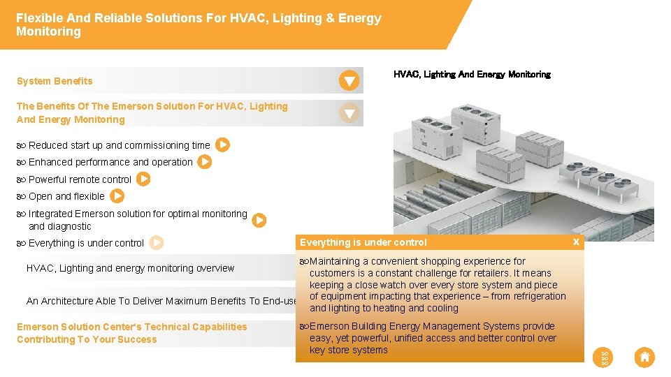 Flexible And Reliable Solutions For HVAC, Lighting & Energy Monitoring System Benefits HVAC, Lighting