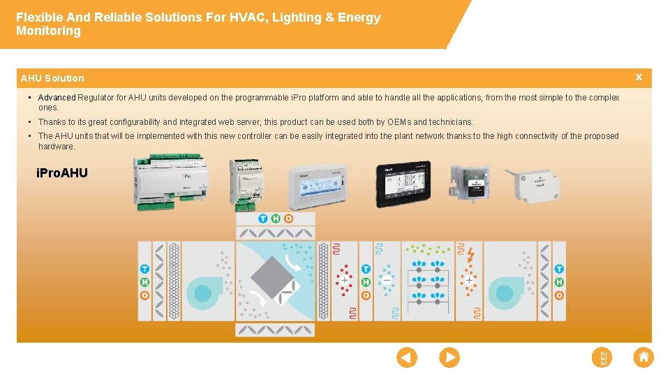 Flexible And Reliable Solutions For HVAC, Lighting & Energy Monitoring X AHU Solution •