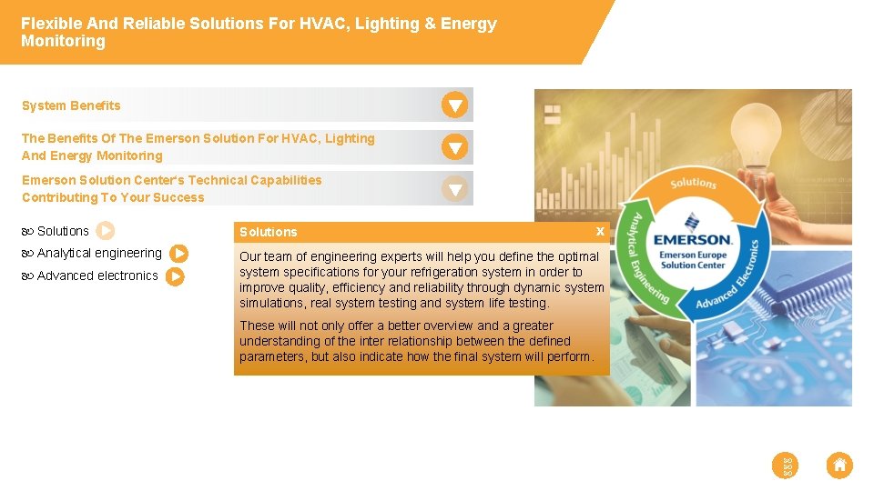 Flexible And Reliable Solutions For HVAC, Lighting & Energy Monitoring System Benefits The Benefits
