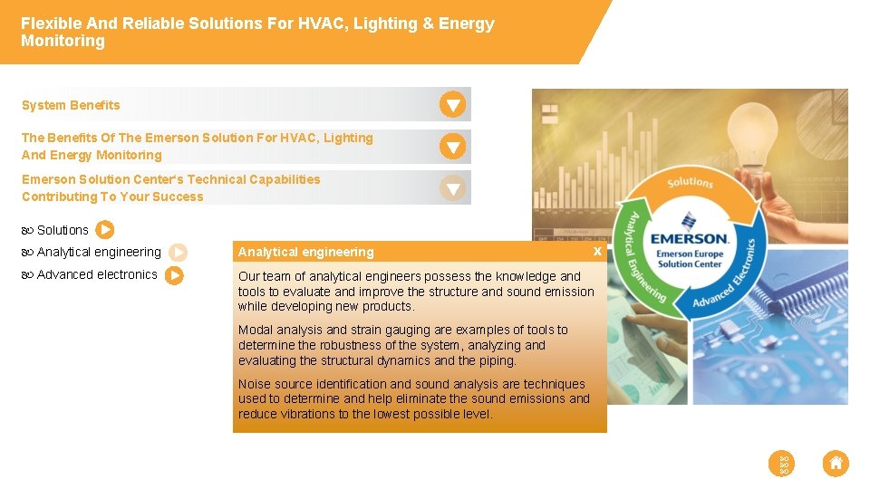 Flexible And Reliable Solutions For HVAC, Lighting & Energy Monitoring System Benefits The Benefits