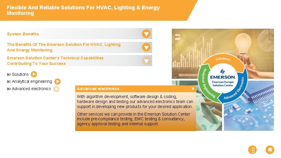 Flexible And Reliable Solutions For HVAC, Lighting & Energy Monitoring System Benefits The Benefits