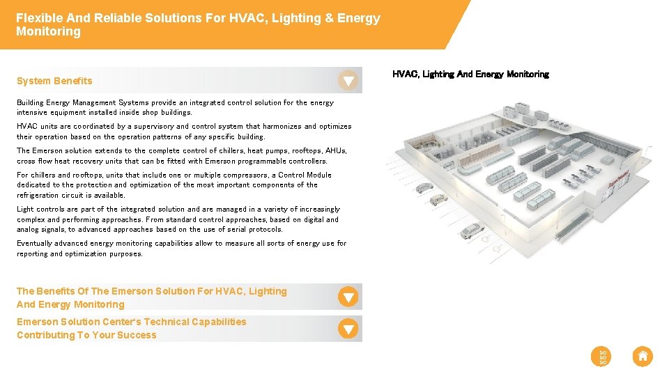 Flexible And Reliable Solutions For HVAC, Lighting & Energy Monitoring System Benefits HVAC, Lighting
