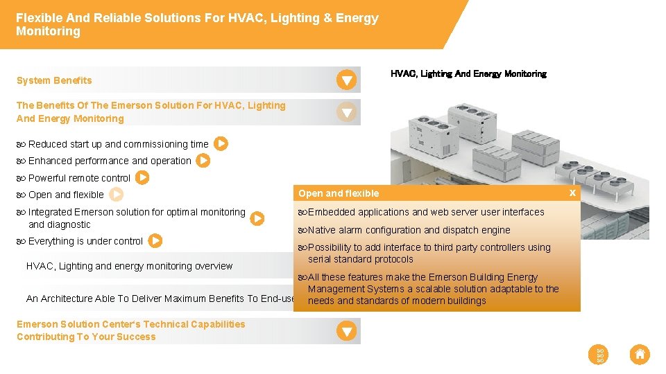 Flexible And Reliable Solutions For HVAC, Lighting & Energy Monitoring HVAC, Lighting And Energy