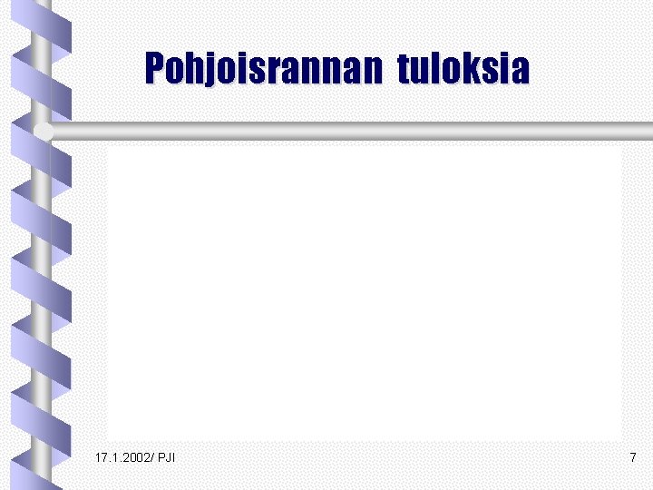 Pohjoisrannan tuloksia 17. 1. 2002/ PJI 7 Pohjoisrannan tuloksia 17. 1. 2002/ PJI 7