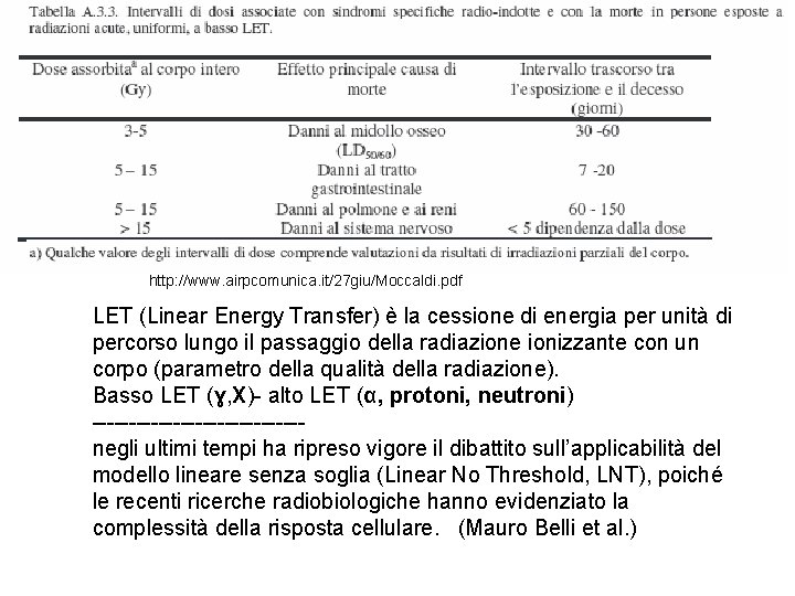 http: //www. airpcomunica. it/27 giu/Moccaldi. pdf LET (Linear Energy Transfer) è la cessione di