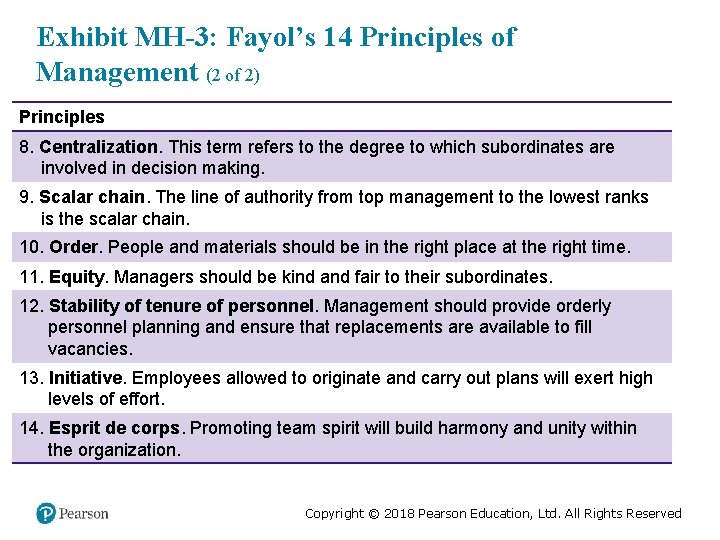 Exhibit MH-3: Fayol’s 14 Principles of Management (2 of 2) Principles 8. Centralization. This