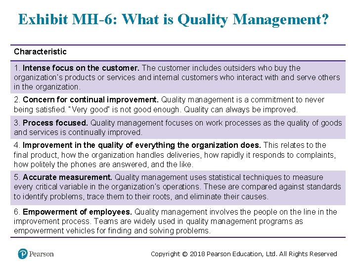 Exhibit MH-6: What is Quality Management? Characteristic 1. Intense focus on the customer. The