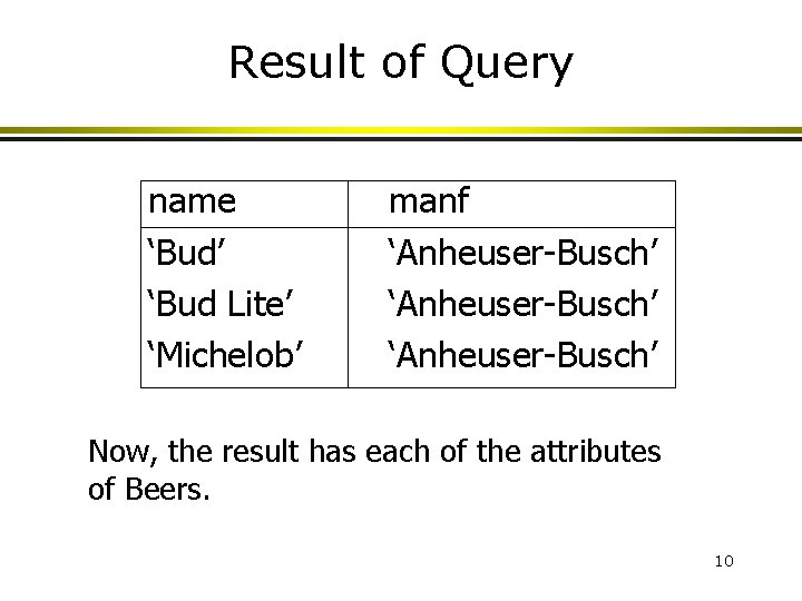Result of Query name ‘Bud’ ‘Bud Lite’ ‘Michelob’ manf ‘Anheuser-Busch’ Now, the result has Result of Query name ‘Bud’ ‘Bud Lite’ ‘Michelob’ manf ‘Anheuser-Busch’ Now, the result has