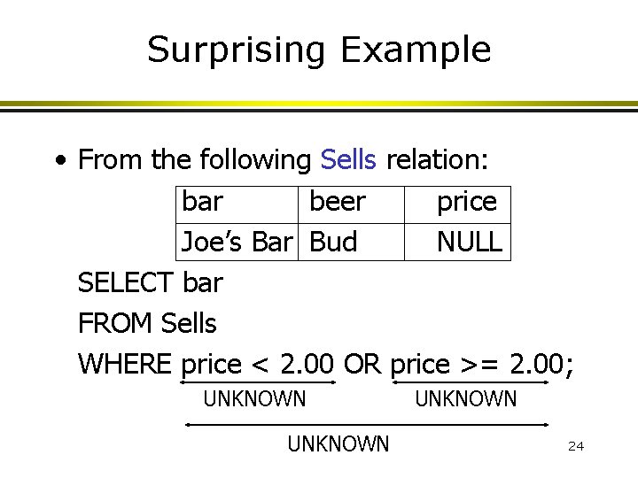 Surprising Example • From the following Sells relation: bar beer price Joe’s Bar Bud Surprising Example • From the following Sells relation: bar beer price Joe’s Bar Bud