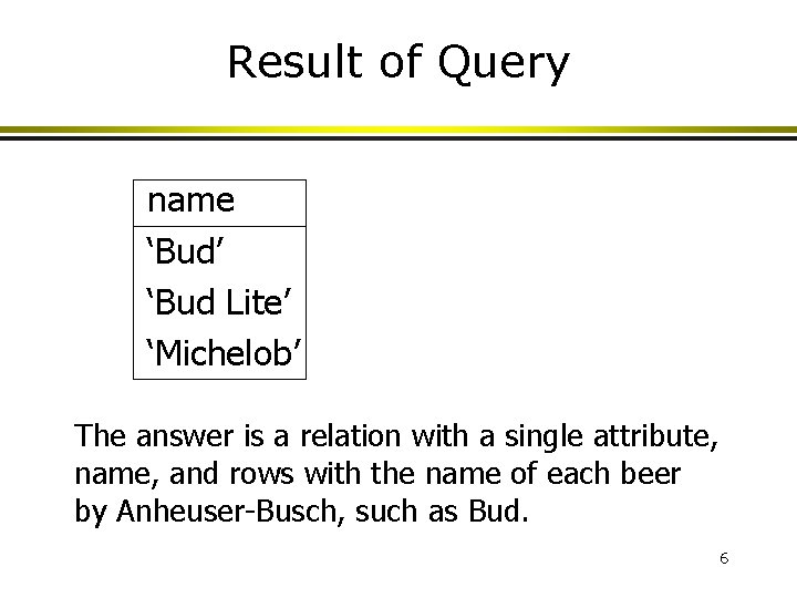 Result of Query name ‘Bud’ ‘Bud Lite’ ‘Michelob’ The answer is a relation with Result of Query name ‘Bud’ ‘Bud Lite’ ‘Michelob’ The answer is a relation with