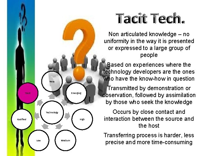Tacit Tech. Non articulated knowledge – no uniformity in the way it is presented