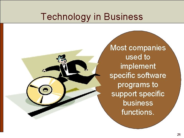 Technology in Business Most companies used to implement specific software programs to support specific