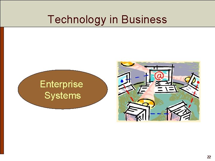 Technology in Business Enterprise Systems 22 