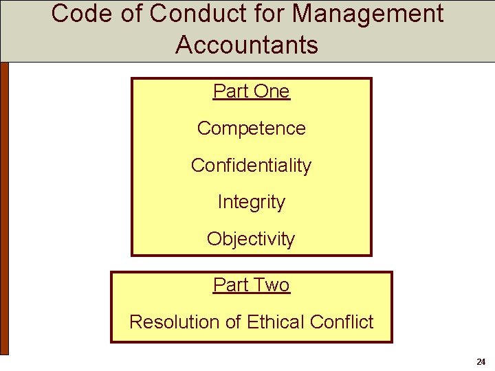 Code of Conduct for Management Accountants Part One Competence Confidentiality Integrity Objectivity Part Two