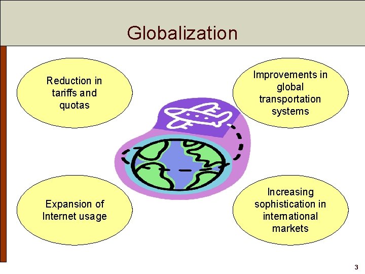 Globalization Reduction in tariffs and quotas Improvements in global transportation systems Expansion of Internet