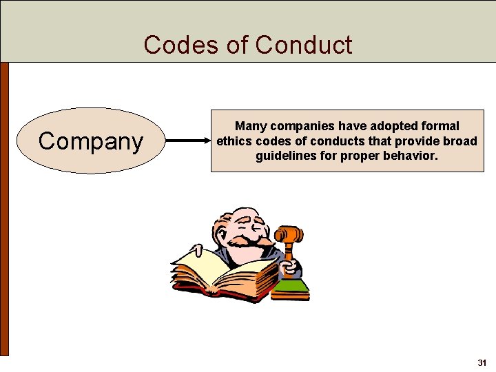 Codes of Conduct Company Many companies have adopted formal ethics codes of conducts that
