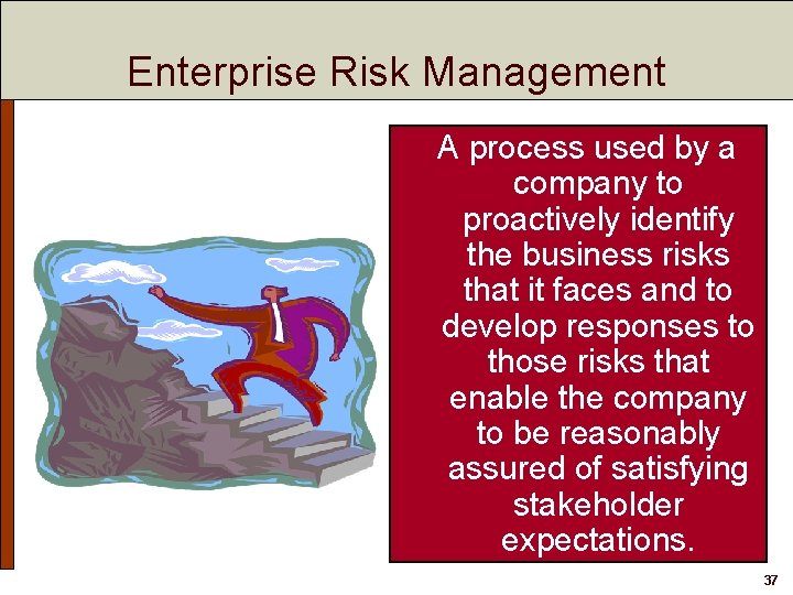 Enterprise Risk Management A process used by a company to proactively identify the business