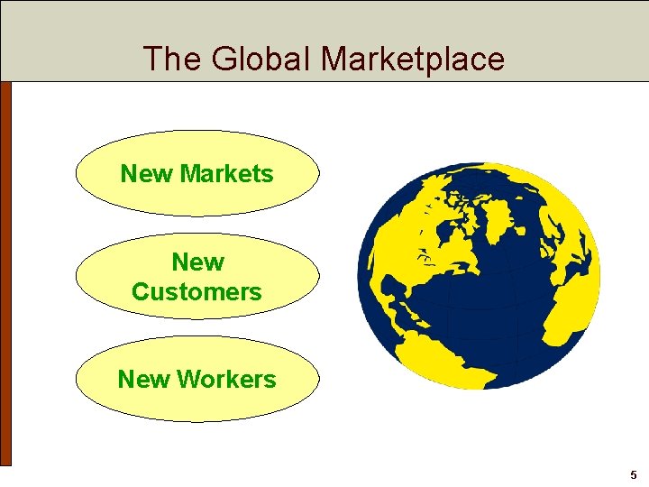 The Global Marketplace New Markets New Customers New Workers 5 