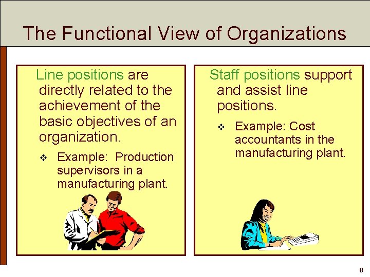 The Functional View of Organizations Line positions are directly related to the achievement of