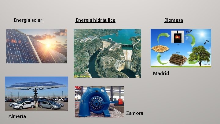 Energía solar Energía hidráulica Biomasa Madrid Almería Zamora 