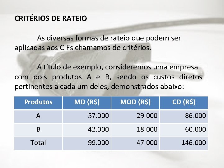 CRITÉRIOS DE RATEIO As diversas formas de rateio que podem ser aplicadas aos CIFs