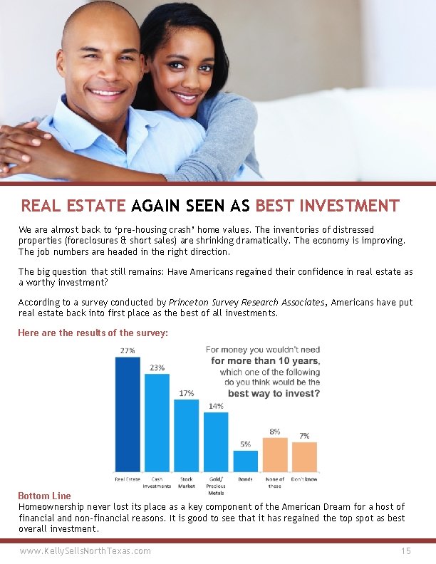 REAL ESTATE AGAIN SEEN AS BEST INVESTMENT We are almost back to ‘pre-housing crash’