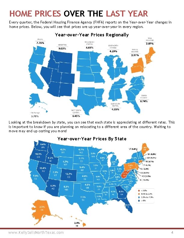 HOME PRICES OVER THE LAST YEAR Every quarter, the Federal Housing Finance Agency (FHFA)