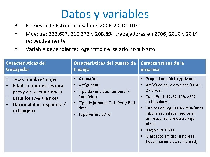 Datos y variables • • • Encuesta de Estructura Salarial 2006 -2010 -2014 Muestra: