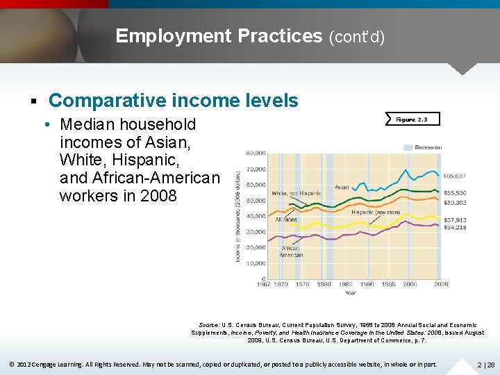 Employment Practices (cont’d) § Comparative income levels • Median household incomes of Asian, White,